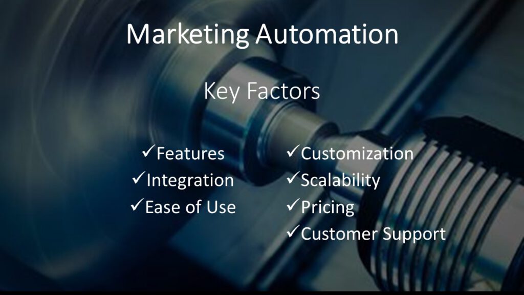 Marketing Automation