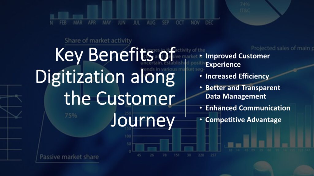 Key Benefits of Digitization along the Customer Journey